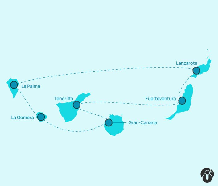 Karte der Kanaren Kreuzfahrtroute mit Halt auf den Inseln La Palma, La Gomera, Teneriffa, Gran Canaria, Fuerteventura und Lanzarote. Blaue Punkte markieren die Stopps, verbunden durch gestrichelte Linien.