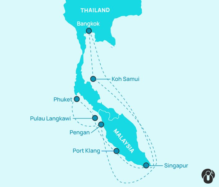 Karte der Südostasien Kreuzfahrtroute mit markierten Stationen: Bangkok, Koh Samui, Phuket, Pulau Langkawi, Penang, Port Klang und Singapur. Dazwischen führen gestrichelte Linien die Reiseroute.